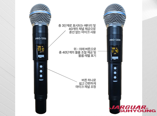 PRO-1200